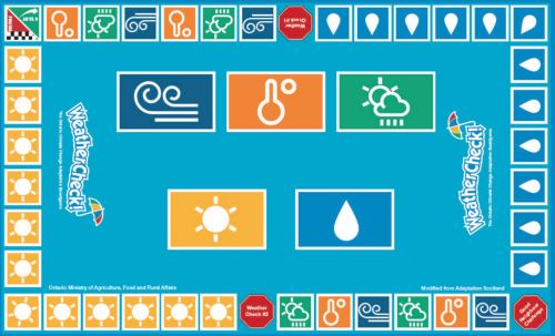 WeatherCheck! board game â€“ letâ€™s talk about climate change!